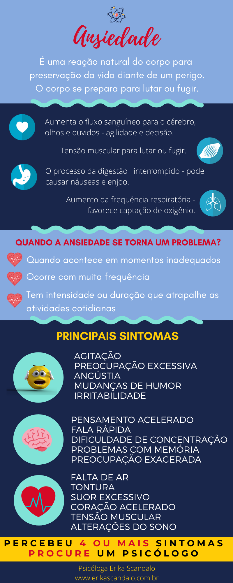 Resumo De Ansiedade – Crises de Ansiedade: tipos, sintomas e ...